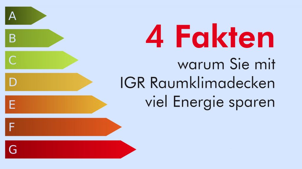 Energiesparen mit IGR Raumklimadecken, Innovationsgemeinschaft Raumklimasysteme, Profilsystem, Raumklimadecke, Flächenheizung, Flächenkühlung, Deckenheizung, Deckenkühlung, Heizen, Kühlen, Raumklima, Altbau heizen, Deckenkühlung nachrüsten